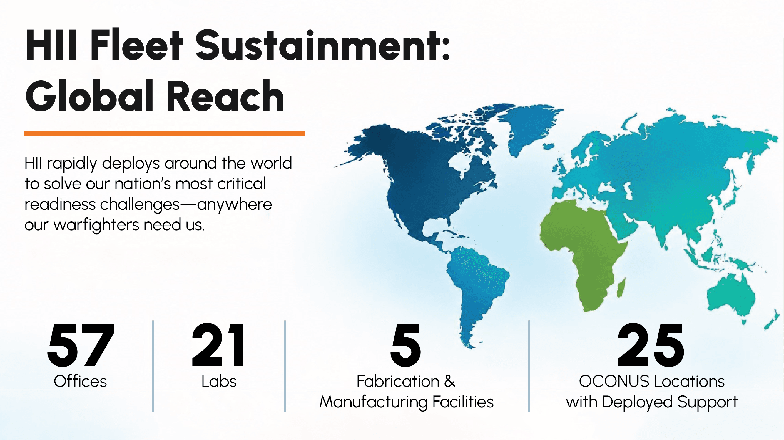 The U.S Navy’s Readiness Advantage: How HII Supports the Fleet Wherever it Sails